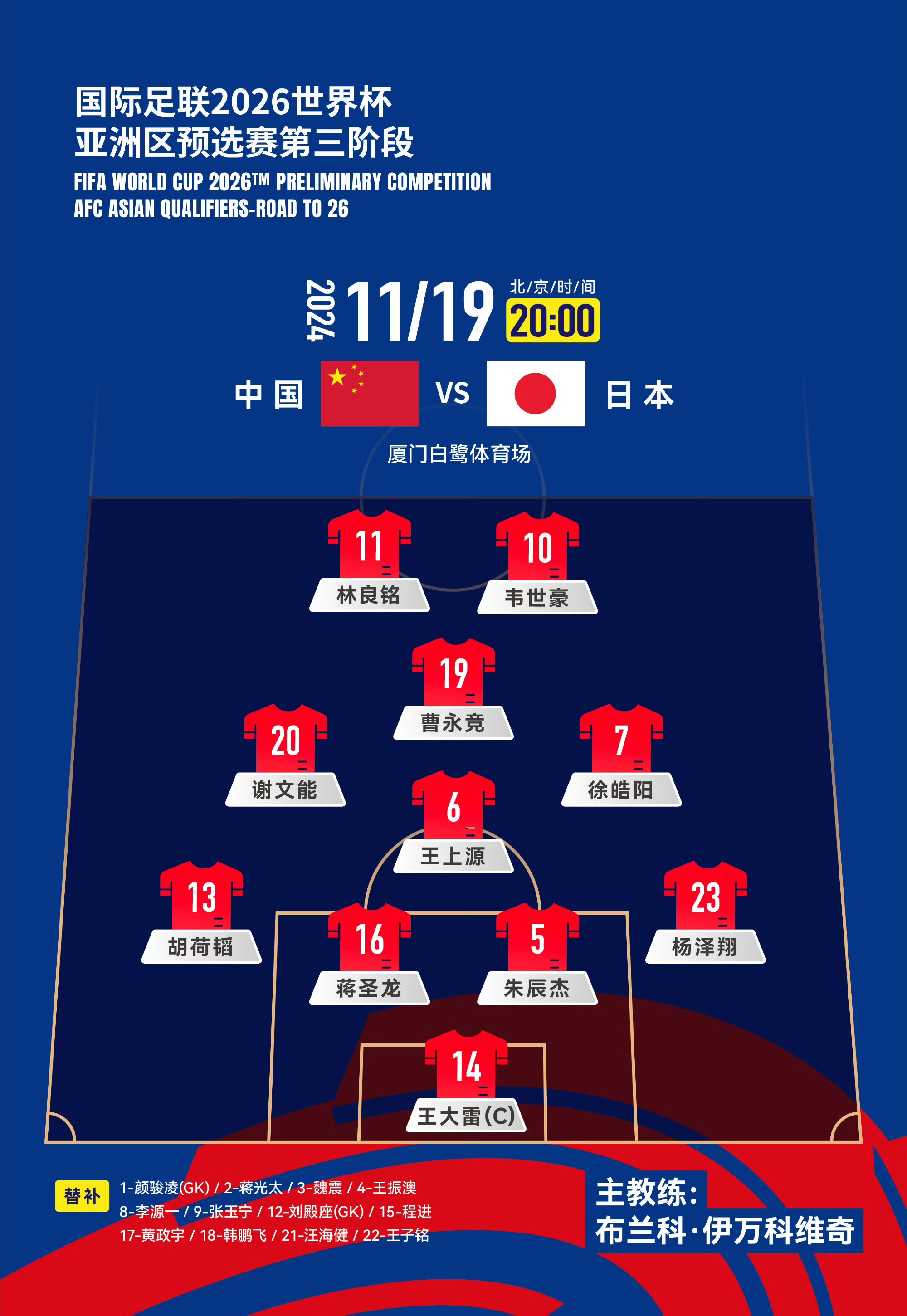 国家女足教练组发布备战国际赛事计划