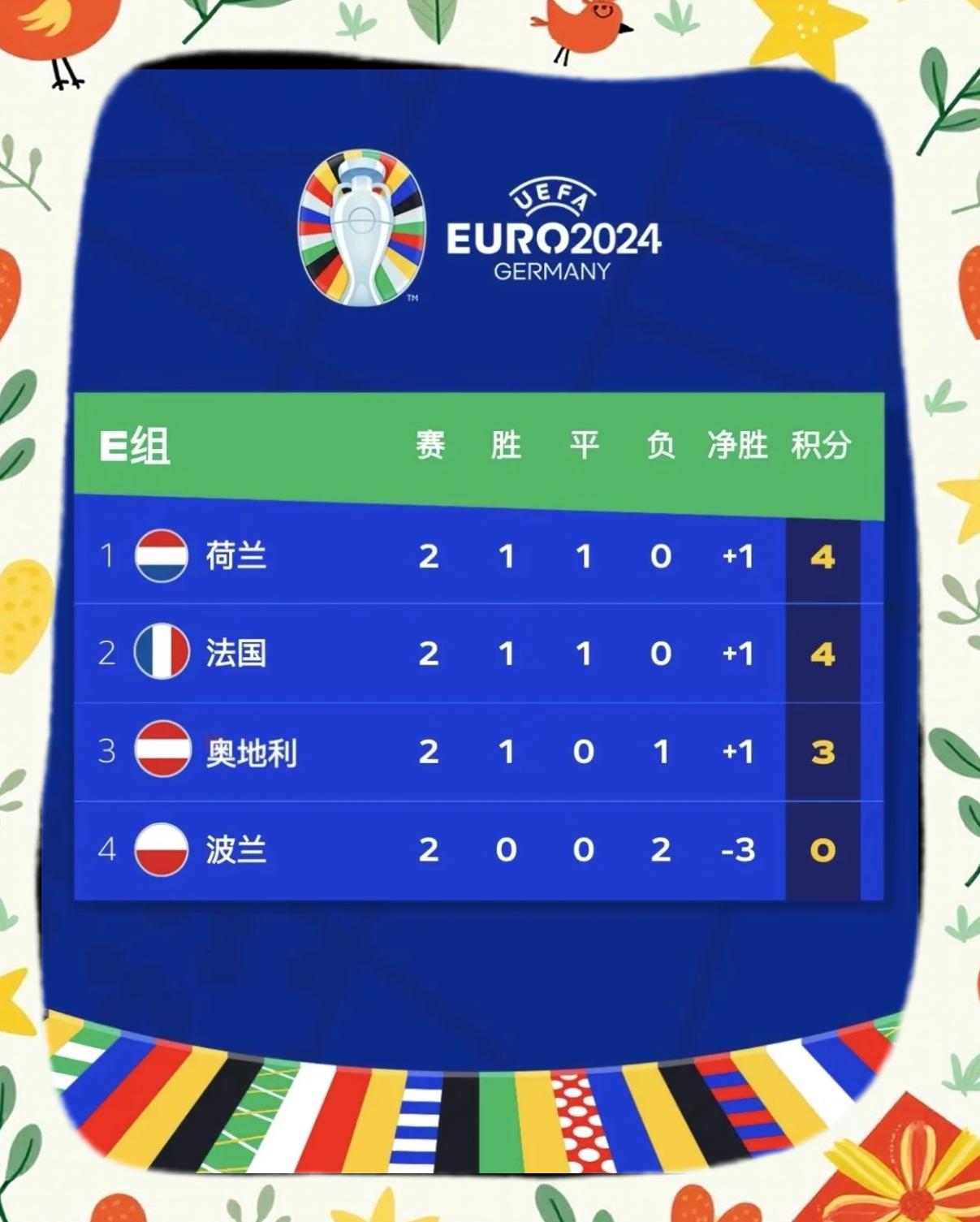奥地利队赢得关键胜利，晋级进一步